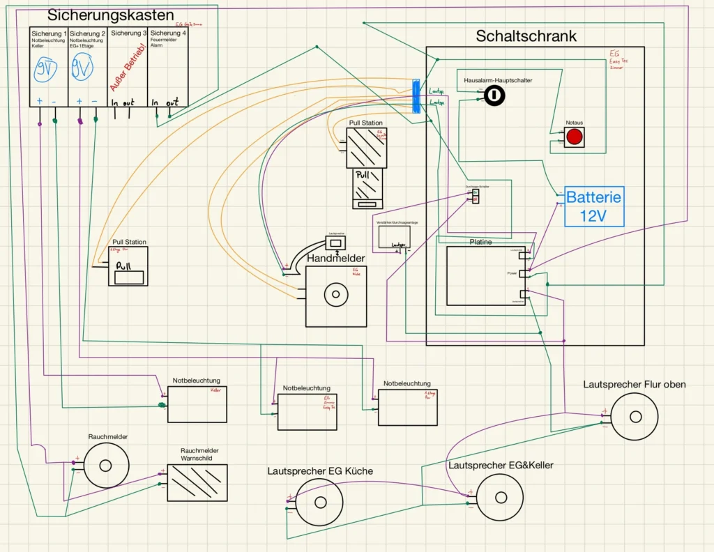 Schaltplan DIY BMA alt