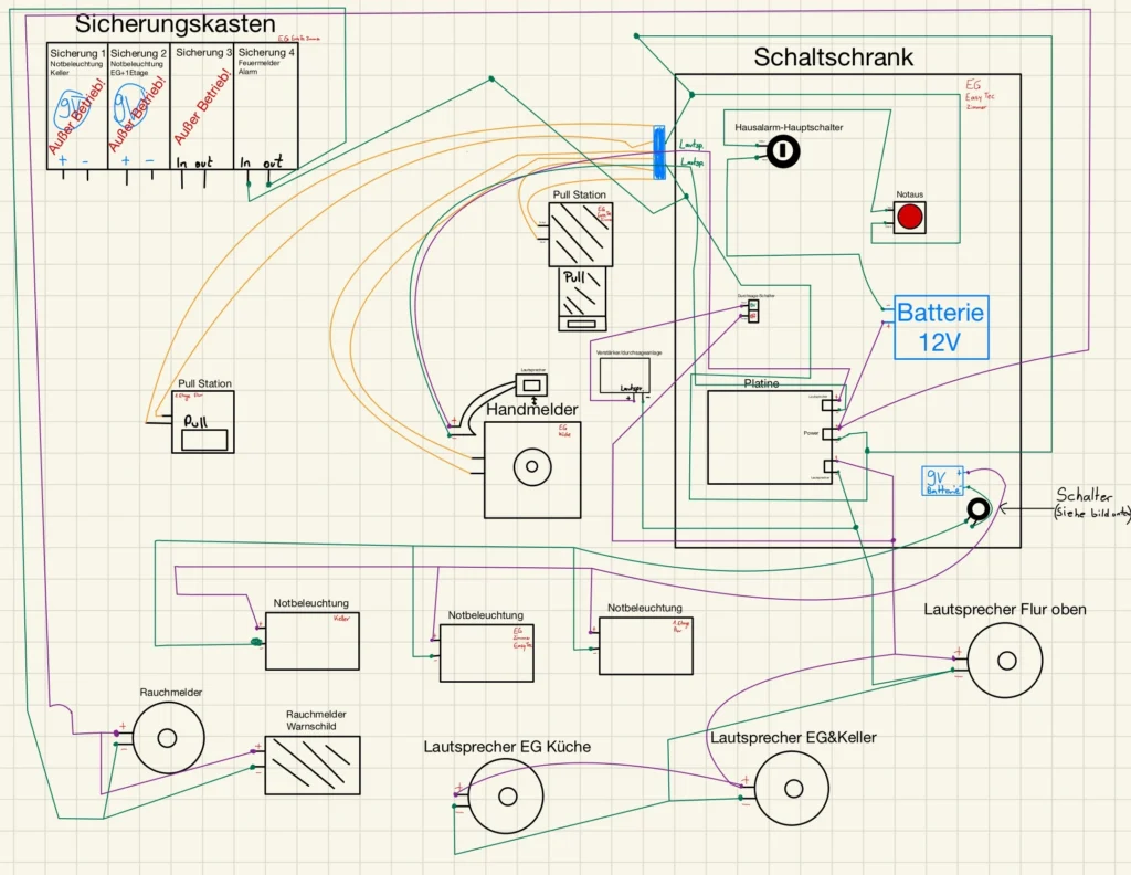 Schaltplan DIY BMA neu